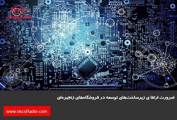 ضرورت ارتقا ی زیرساخت‌های توسعه در فروشگاه‌های زنجیره‌ای