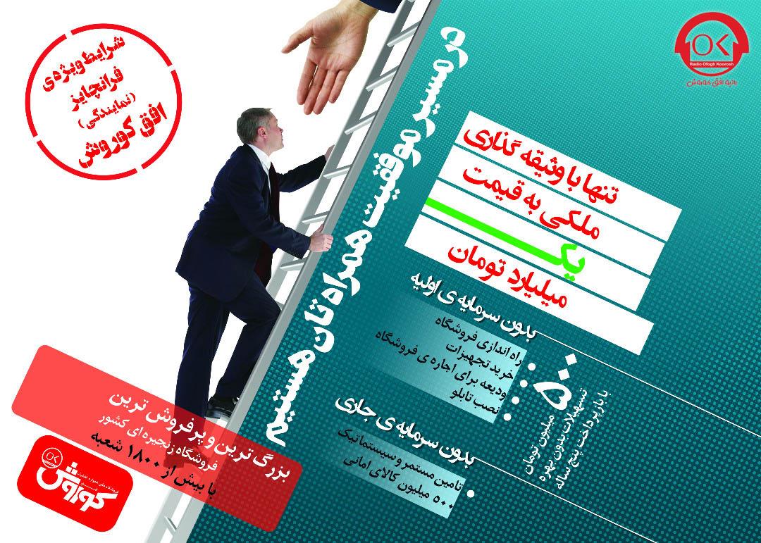 تسهیلات فرانچایز افق کوروش 500 میلیون تومان شد. +صوتی