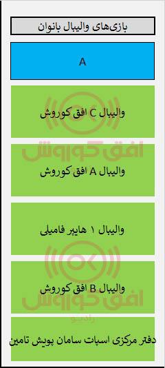 قرعه کشی دومین دوره جشنواره گروه سرمایه گذاری کوروش