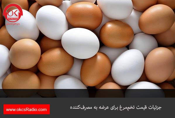 جزئیات قیمت تخم‌مرغ برای عرضه به مصرف‌‌کننده